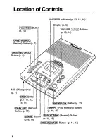 Preview for 4 page of Panasonic KX-TM100B User Manual