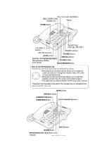 Preview for 3 page of Panasonic KX-TMC40JX-W Service Manual