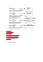 Preview for 21 page of Panasonic KX-TMC40JX-W Service Manual