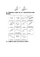 Preview for 45 page of Panasonic KX-TMC40JX-W Service Manual