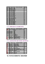 Preview for 53 page of Panasonic KX-TMC40JX-W Service Manual