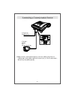 Preview for 5 page of Panasonic KX-TS2300HGW Operating Instructions Manual