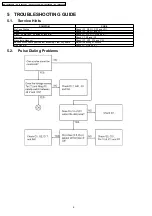 Preview for 8 page of Panasonic KX-TS2350CAB Service Manual