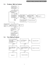 Preview for 9 page of Panasonic KX-TS2350CAB Service Manual