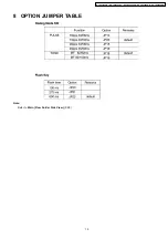 Preview for 15 page of Panasonic KX-TS2350CAB Service Manual