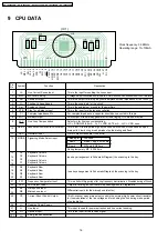 Preview for 16 page of Panasonic KX-TS2350CAB Service Manual