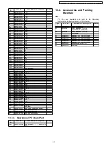 Preview for 21 page of Panasonic KX-TS2350CAB Service Manual