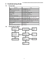 Preview for 13 page of Panasonic KX-TS2388CAB Service Manual