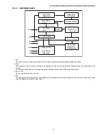 Preview for 23 page of Panasonic KX-TS2388CAB Service Manual