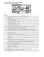 Preview for 24 page of Panasonic KX-TS2388CAB Service Manual