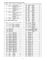 Preview for 42 page of Panasonic KX-TS2388CAB Service Manual