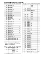 Preview for 44 page of Panasonic KX-TS2388CAB Service Manual