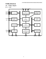 Preview for 21 page of Panasonic KX-TS2388RUB Service Manual