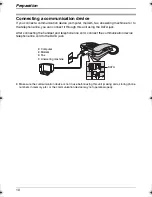 Preview for 10 page of Panasonic KX-TS560FX Operating Instructions Manual