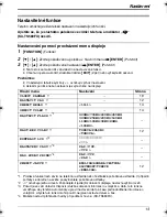 Preview for 41 page of Panasonic KX-TS560FX Operating Instructions Manual