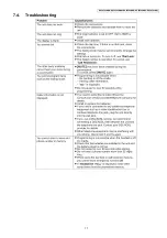 Preview for 17 page of Panasonic KX-TS580MXB Service Manual