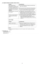 Preview for 18 page of Panasonic KX-TS580MXB Service Manual