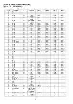 Preview for 24 page of Panasonic KX-TS580MXB Service Manual