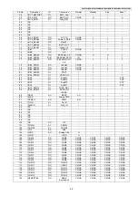 Preview for 25 page of Panasonic KX-TS580MXB Service Manual