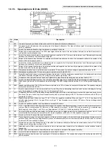 Preview for 29 page of Panasonic KX-TS580MXB Service Manual