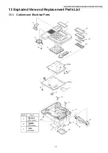 Preview for 43 page of Panasonic KX-TS580MXB Service Manual