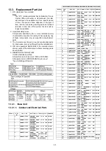 Preview for 45 page of Panasonic KX-TS580MXB Service Manual