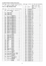 Preview for 46 page of Panasonic KX-TS580MXB Service Manual