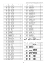 Preview for 47 page of Panasonic KX-TS580MXB Service Manual