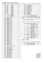 Preview for 48 page of Panasonic KX-TS580MXB Service Manual