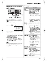 Preview for 27 page of Panasonic KX-TS730AZ Operating Instructions Manual