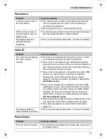 Preview for 31 page of Panasonic KX-TS730AZ Operating Instructions Manual