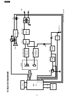 Preview for 28 page of Panasonic KX-TSC11AGW Service Manual