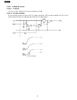 Preview for 30 page of Panasonic KX-TSC11AGW Service Manual