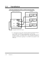 Preview for 49 page of Panasonic KX-TVP200E Installation Instructions Manual