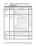 Preview for 148 page of Panasonic KX-TVP200E Installation Instructions Manual