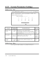 Preview for 169 page of Panasonic KX-TVP200E Installation Instructions Manual