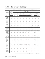 Preview for 195 page of Panasonic KX-TVP200E Installation Instructions Manual