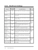 Preview for 197 page of Panasonic KX-TVP200E Installation Instructions Manual