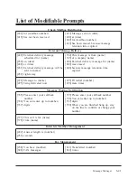 Preview for 259 page of Panasonic KX-TVP200E Installation Instructions Manual