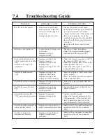 Preview for 286 page of Panasonic KX-TVP200E Installation Instructions Manual