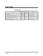 Preview for 325 page of Panasonic KX-TVP200E Installation Instructions Manual