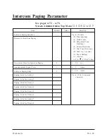 Preview for 327 page of Panasonic KX-TVP200E Installation Instructions Manual