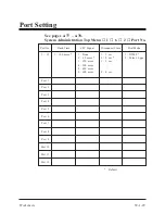 Preview for 331 page of Panasonic KX-TVP200E Installation Instructions Manual