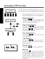 Preview for 360 page of Panasonic KX-TVP200E Installation Instructions Manual