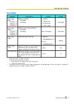 Preview for 49 page of Panasonic KX-UDT131 Operating Instructions Manual