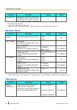 Preview for 52 page of Panasonic KX-UDT131 Operating Instructions Manual