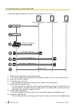 Preview for 44 page of Panasonic KX-UTG200 Setup Manual