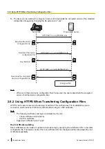 Preview for 58 page of Panasonic KX-UTG200 Setup Manual