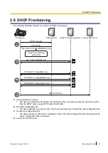 Preview for 61 page of Panasonic KX-UTG200 Setup Manual