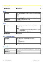 Preview for 90 page of Panasonic KX-UTG200 Setup Manual